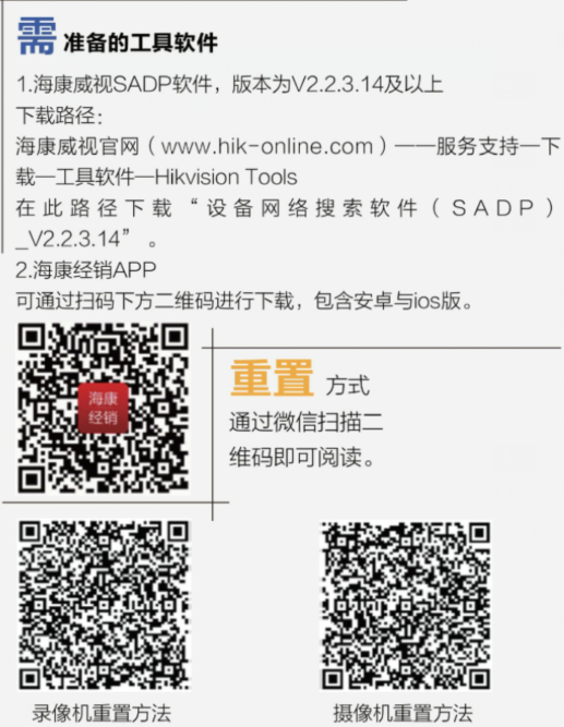 ?？低曋刂妹艽a方法
