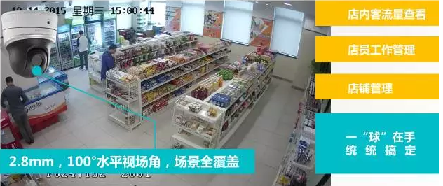 店鋪監控場(chǎng)景全覆蓋