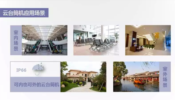 云臺筒機應用場(chǎng)景