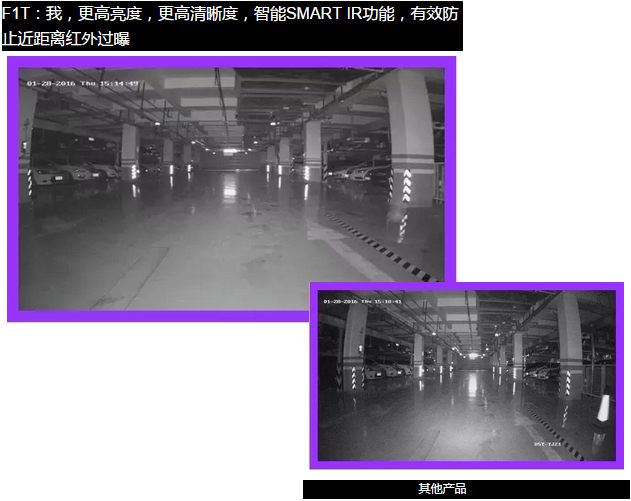 ?？低旽DTVI攝像機其他攝像機對比圖