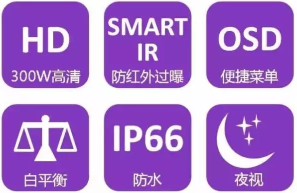 ?？低?00wHDTVI攝像機參數