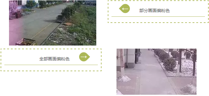 ICR濾光片切換卡住引起偏色的問(wèn)題
