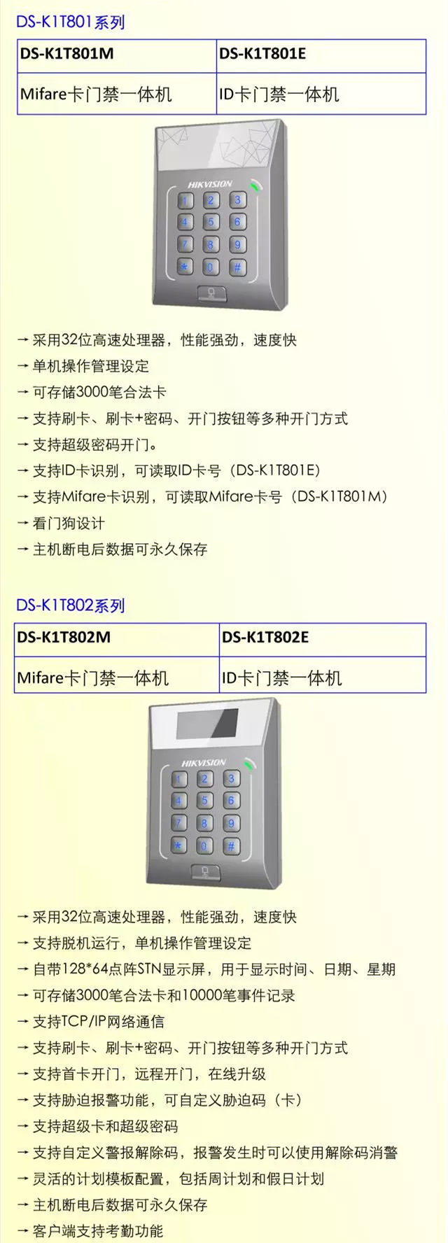 門(mén)禁一體機產(chǎn)品